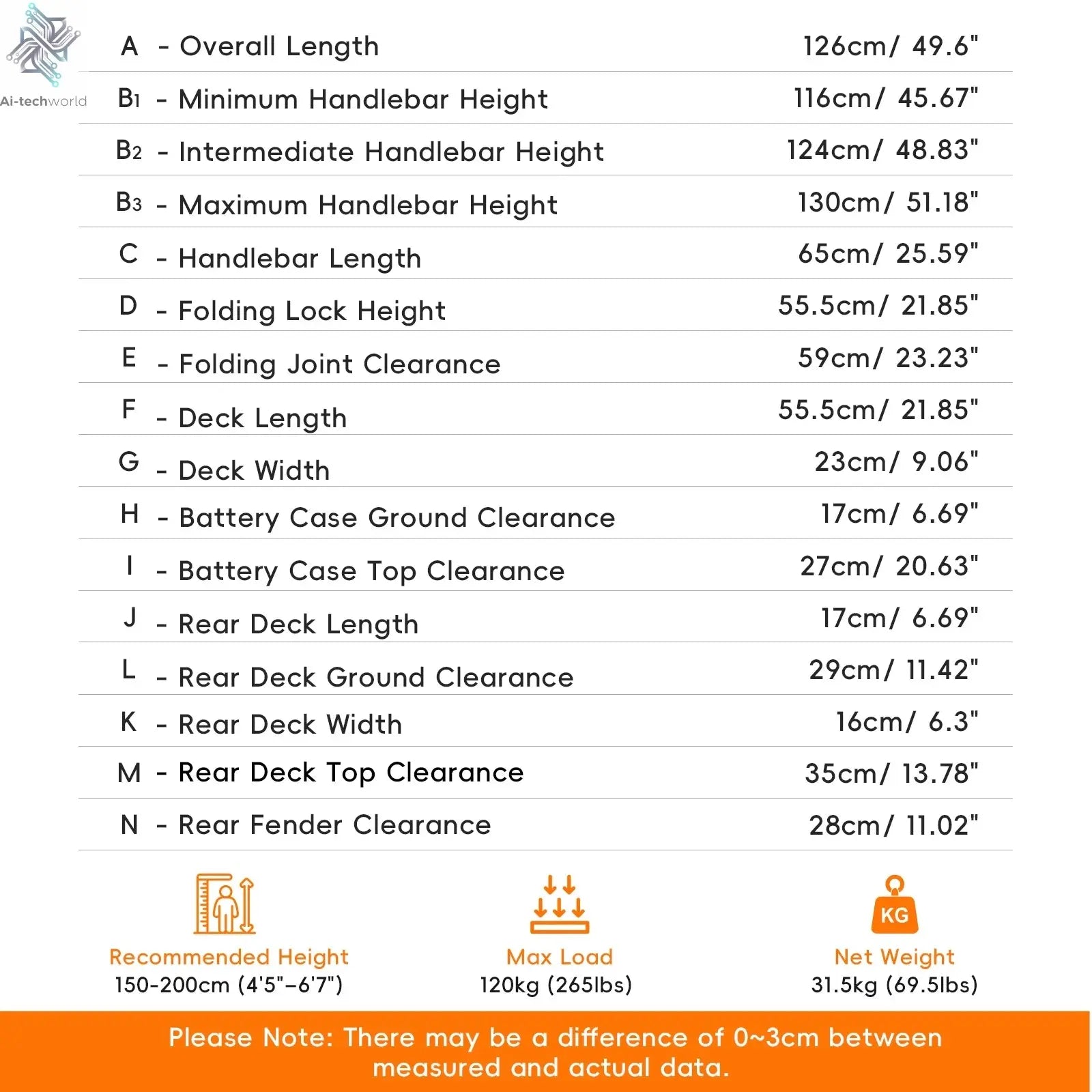 HALO KNIGHT T102 Electric Scooter Foldable 1200W 50KM/H Electric Scooters Cheap 52V 21AH E Scooter 10Inch Escooter for Adults Ai-TechWorld 