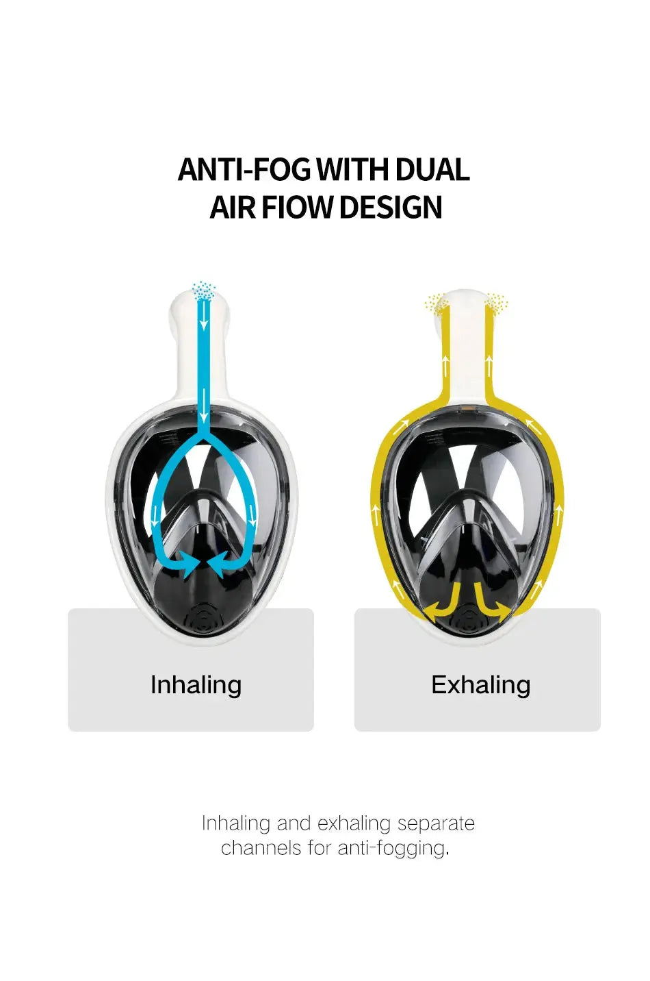 COPOZZ Professional Snorkeling Diving Mask Underwater Scuba Full Face Snorkel Mask Anti Fog Goggles for Adult Swimming Equipment Ai-TechWorld 
