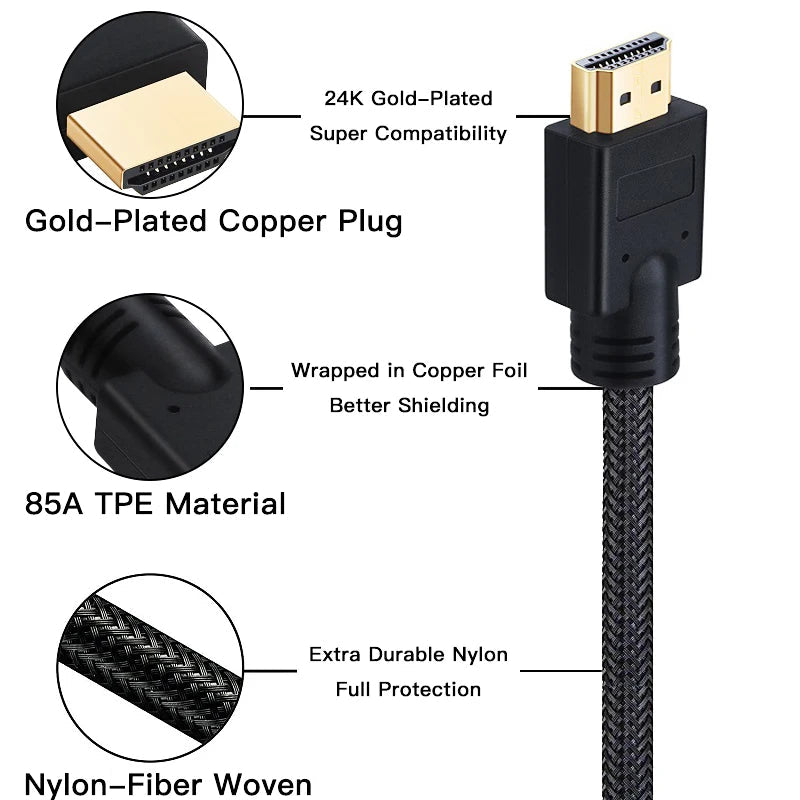 Lungfish Long HDMI-compatible  Cable 1080P 3D for Splitter Switch PS4 LED TV Box xbox Projector Computer Ai-TechWorld   ai-techworld