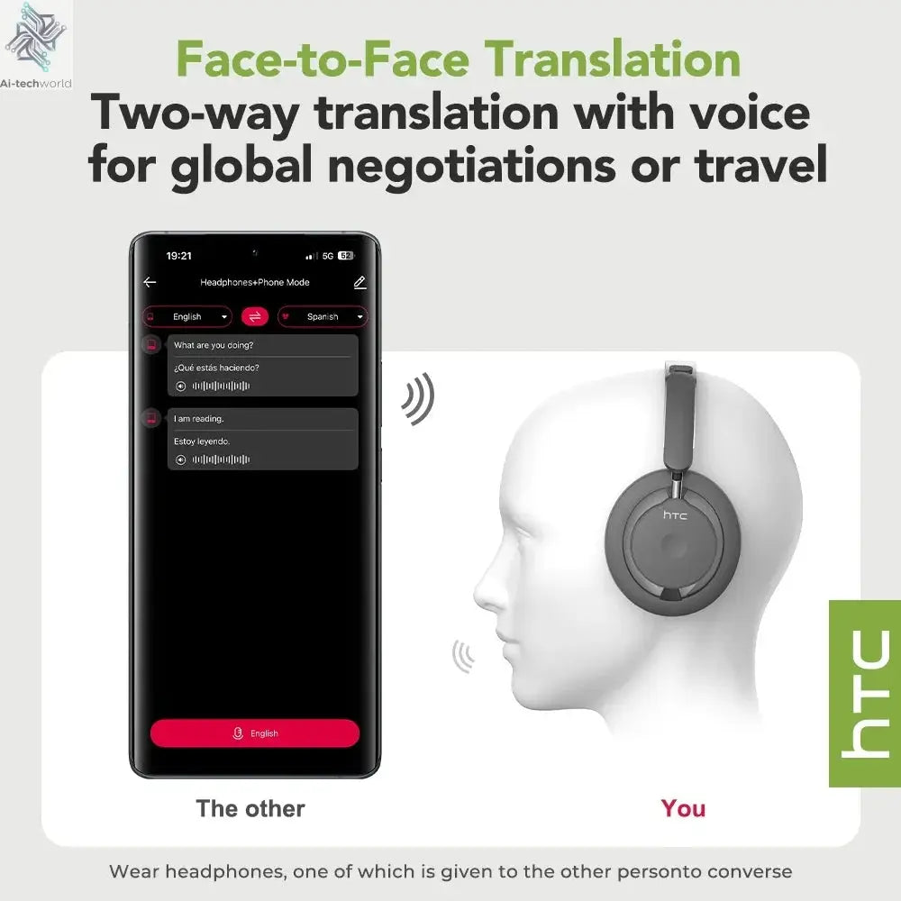 HTC HP06 Bluetooth V6.0 Wireless Open-Ear Headphones Foldable Punchy Bass Headset for PC Laptop phone TV lightweight Hollow Airy Ai-TechWorld 