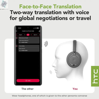 HTC HP06 Bluetooth V6.0 Wireless Open-Ear Headphones Foldable Punchy Bass Headset for PC Laptop phone TV lightweight Hollow Airy Ai-TechWorld 