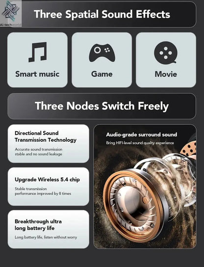 HTC NE27 Wireless Headphones AI Translator Earbuds OWS Sports Bluetooth Earphones Glowing Earhook Customizable Wallpaper Screen Ai-TechWorld 