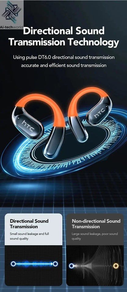 HTC NE27 Wireless Headphones AI Translator Earbuds OWS Sports Bluetooth Earphones Glowing Earhook Customizable Wallpaper Screen Ai-TechWorld 