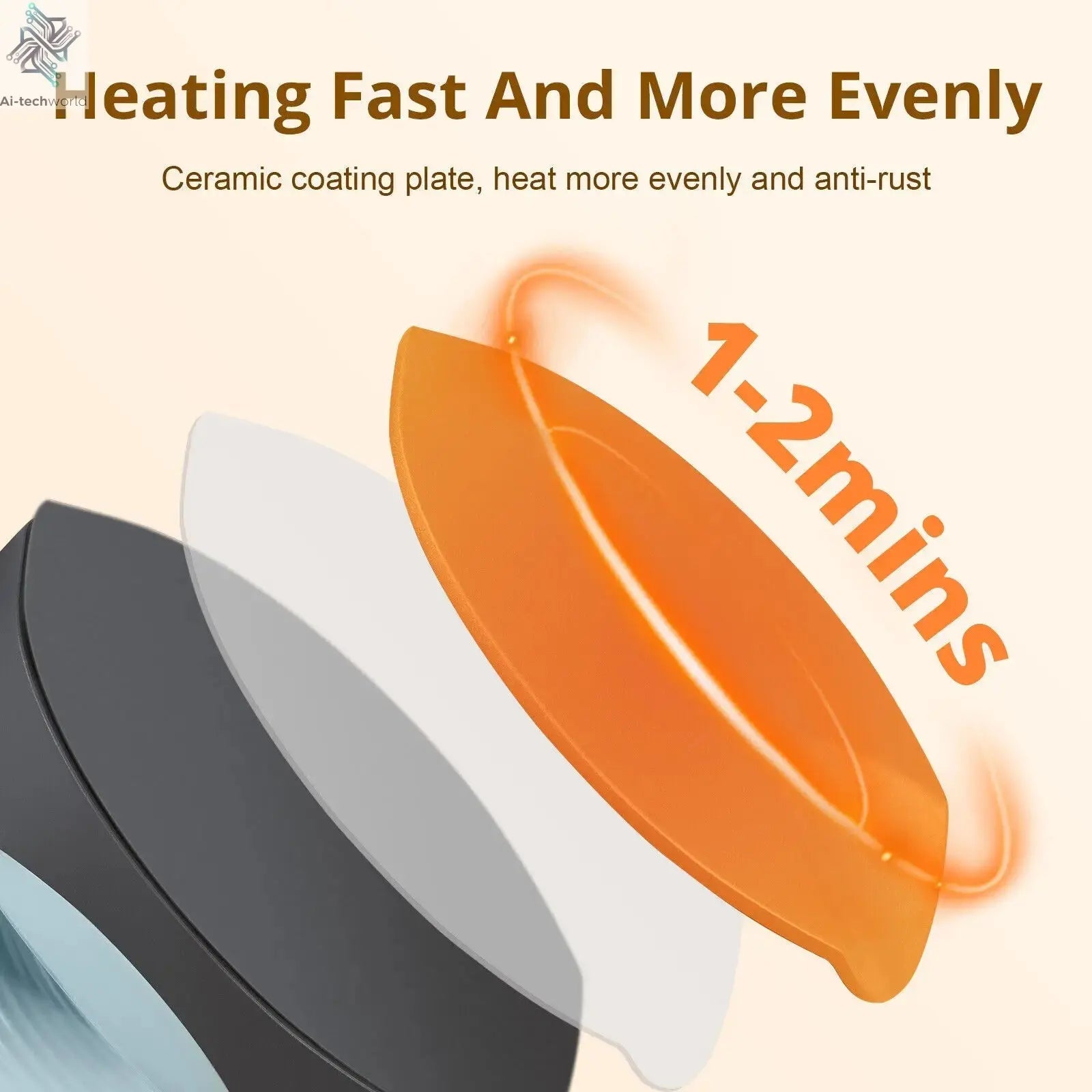 HTVRONT 2nd Gen Portable MINI Heat Press Machine DIY Auto Easy Heating Transfer Iron On HTV for Clothes Bags Shoes Hat T-shirts - Ai - TechWorld