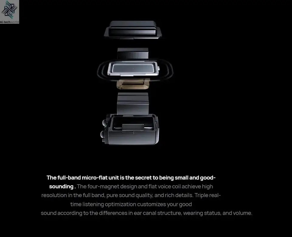 HUAWEI WATCH Buds Chinese version 1.43-inch AMOLED color screen earphones and watch 2 in 1 AI noise reduction call Ai-TechWorld 
