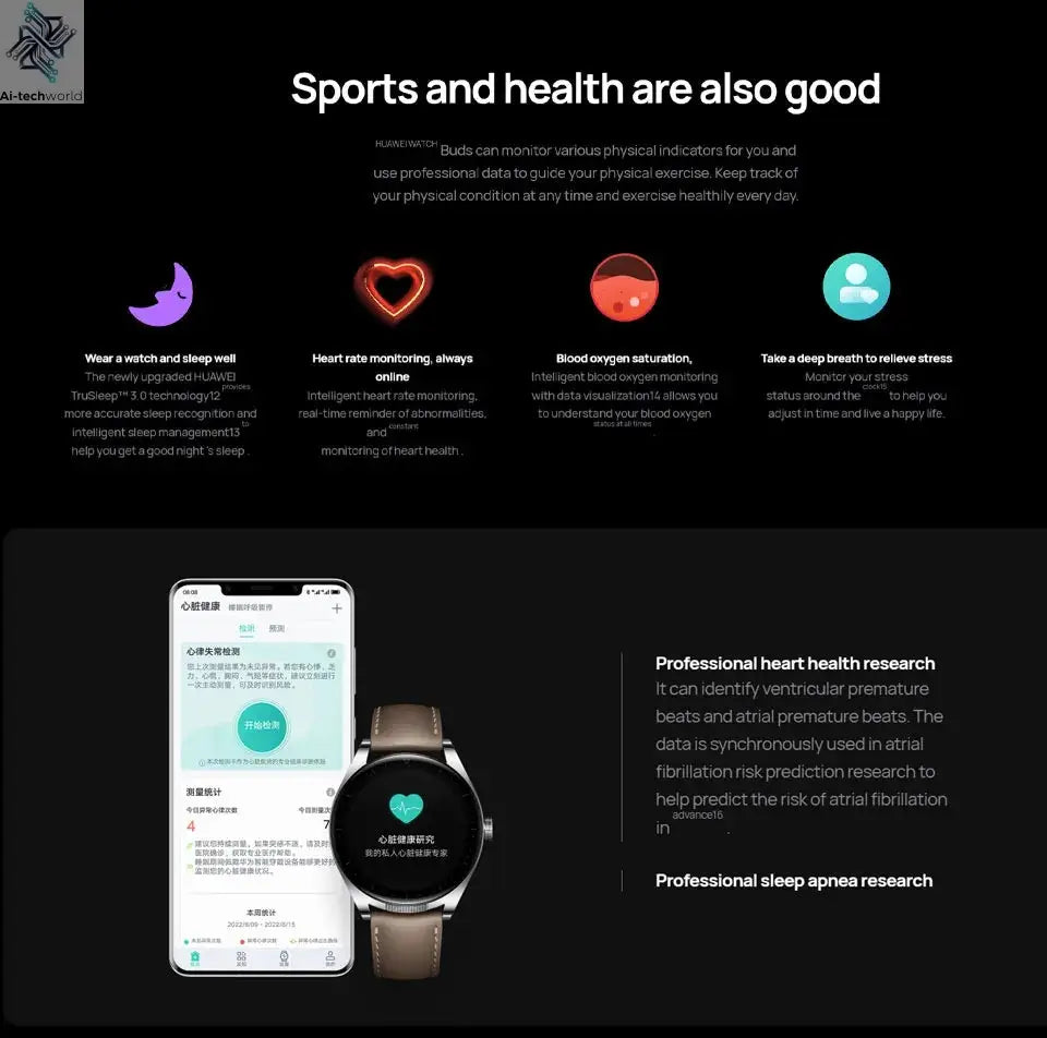 HUAWEI WATCH Buds Chinese version 1.43-inch AMOLED color screen earphones and watch 2 in 1 AI noise reduction call Ai-TechWorld 