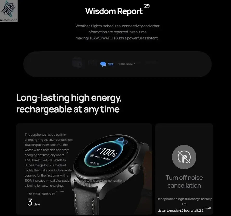 HUAWEI WATCH Buds Chinese version 1.43-inch AMOLED color screen earphones and watch 2 in 1 AI noise reduction call Ai-TechWorld 