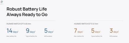 HUAWEI Watch GT 5 46mm Smartwatch, up to 14 Days Battery Life, All New Running and Cycling Sports Smart Watch, Sharp Edged Desig Ai-TechWorld 