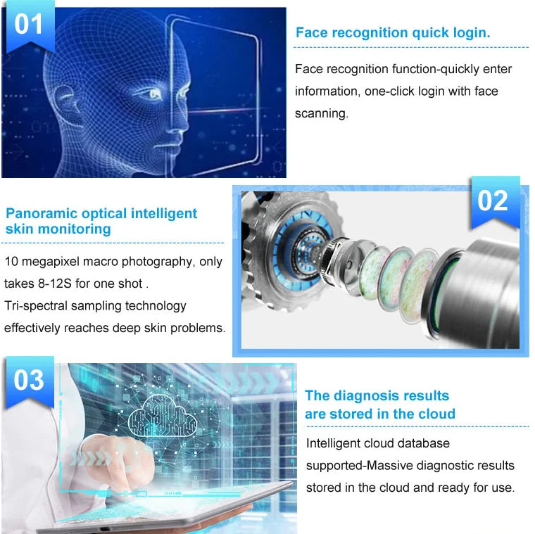 2025 Newest Profession 7 In 1 Smart Facial Cleansing Skin Analyze Deep Pore Vacuum Lift Anti-aging Beauty Machine Ice Blue Ai-TechWorld 