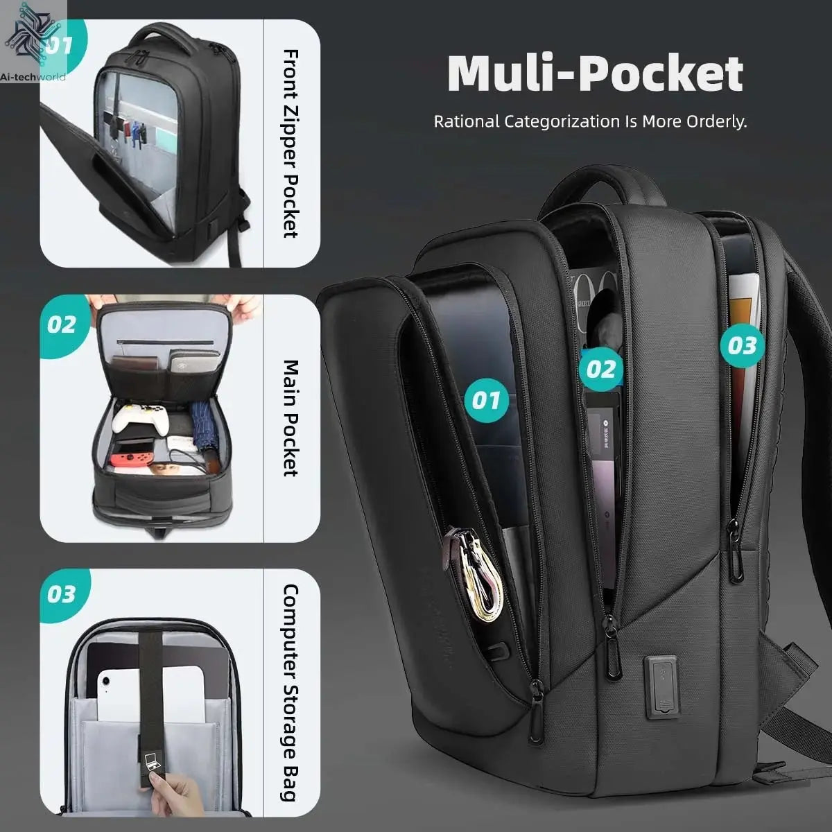 Heroic Knight Multifunctional Men's Backpack 15.6" Laptop Backpack Waterproof Large Capacity Work Travel Backpack with USB Port Ai-TechWorld