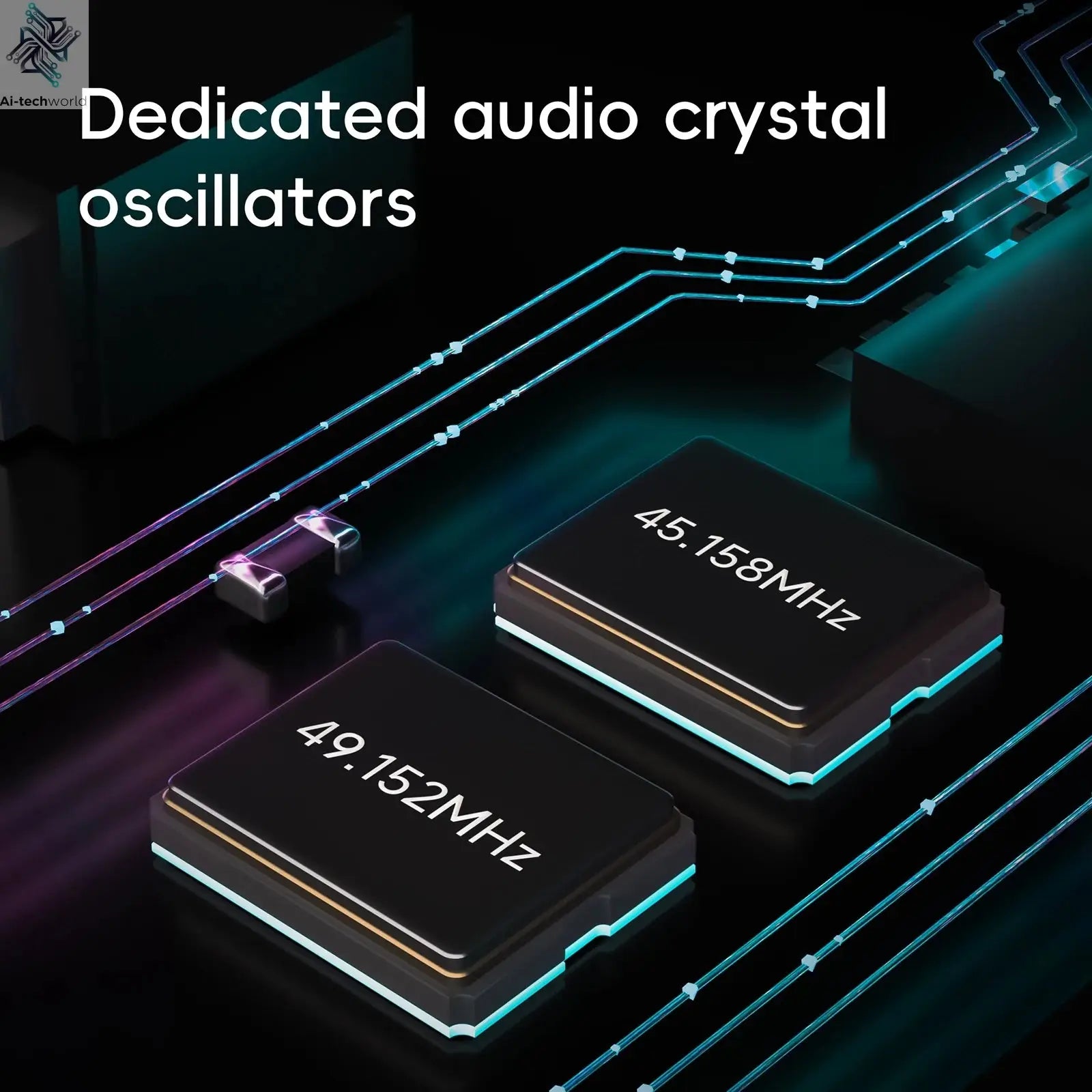 HiBy R6III 2025 / R6 Gen 3 Android 12 Music Player MP3 USB DAC HIFI WiFi Bluetooth 5.0 CS43198 *4 MQA16x DSD512 PCM768 4500mAh Ai-TechWorld 