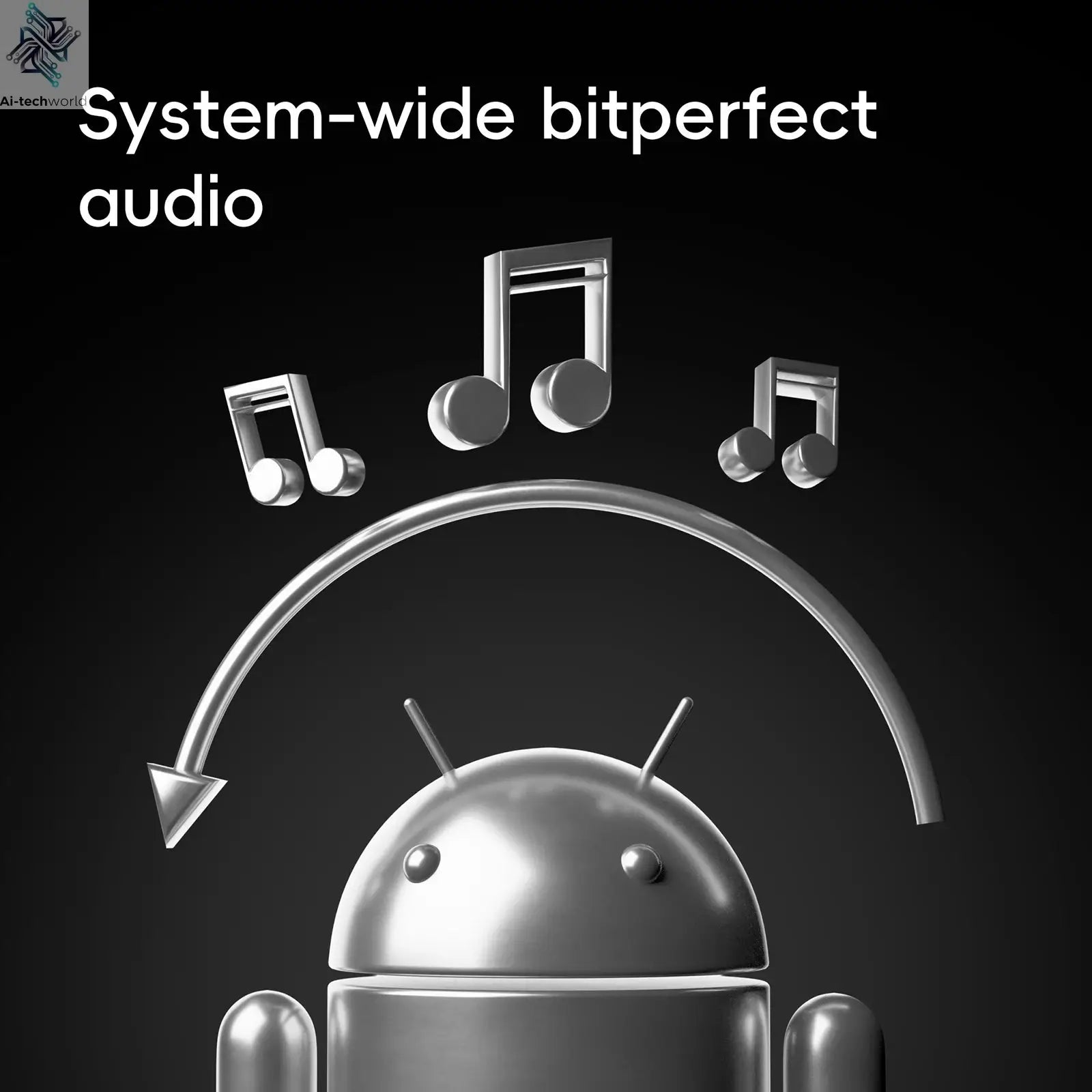 HiBy R6III 2025 / R6 Gen 3 Android 12 Music Player MP3 USB DAC HIFI WiFi Bluetooth 5.0 CS43198 *4 MQA16x DSD512 PCM768 4500mAh Ai-TechWorld 