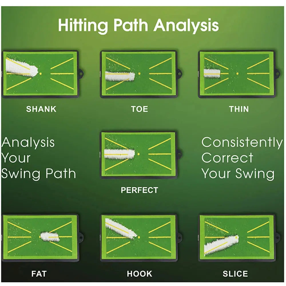 High Quality Golf Training Pad For Swing Detection Batting Ball Trace Directional Mat Swing Path Pads Swing Practice Pads - Ai-TechWorld