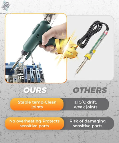 High-efficient 80W Electric Sodering Iron 220V/110V Handheld Solder Welding Machine Heating Repair Tools Small Soldering Iron Ai-TechWorld 