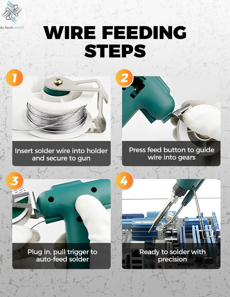 High-efficient 80W Electric Sodering Iron 220V/110V Handheld Solder Welding Machine Heating Repair Tools Small Soldering Iron Ai-TechWorld 