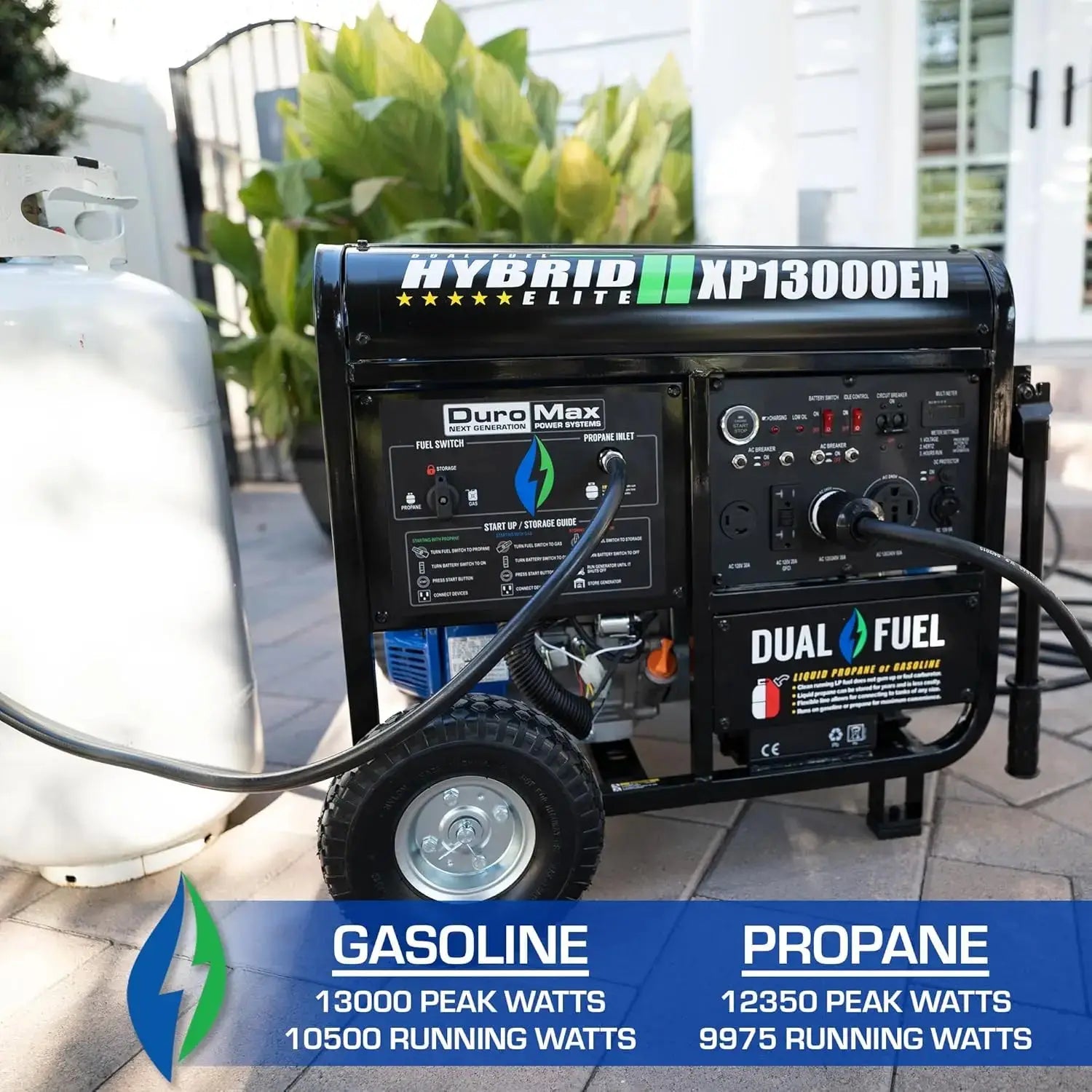 High-quality13,000-Watt Dual Fuel Portable Generator - Gas & Propane, Electric Start, Whole Home Backup Power, Transfer Switch Ai-TechWorld 