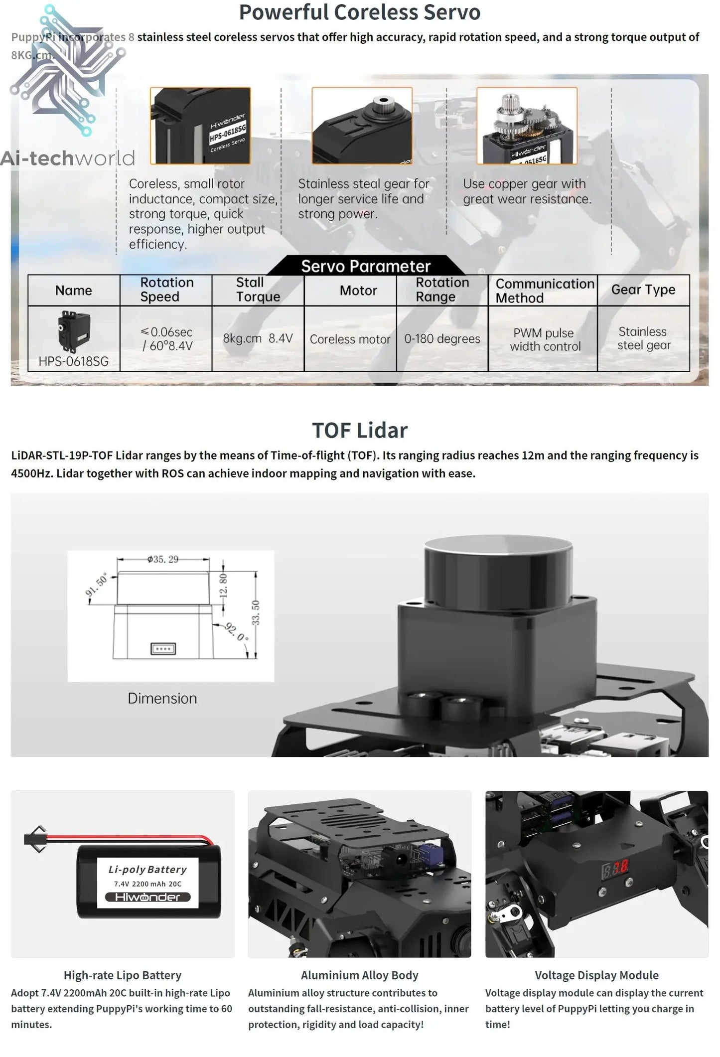 Hiwonder PuppyPi ROS quadruped robot dog, bionics, intelligent programming, AI visual recognition Ai-TechWorld 