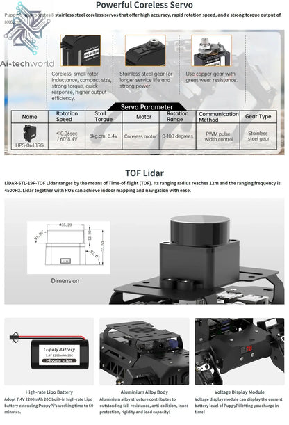 Hiwonder PuppyPi ROS quadruped robot dog, bionics, intelligent programming, AI visual recognition Ai-TechWorld 