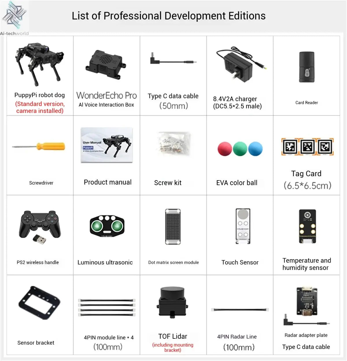 Hiwonder PuppyPi ROS quadruped robot dog, bionics, intelligent programming, AI visual recognition Ai-TechWorld 