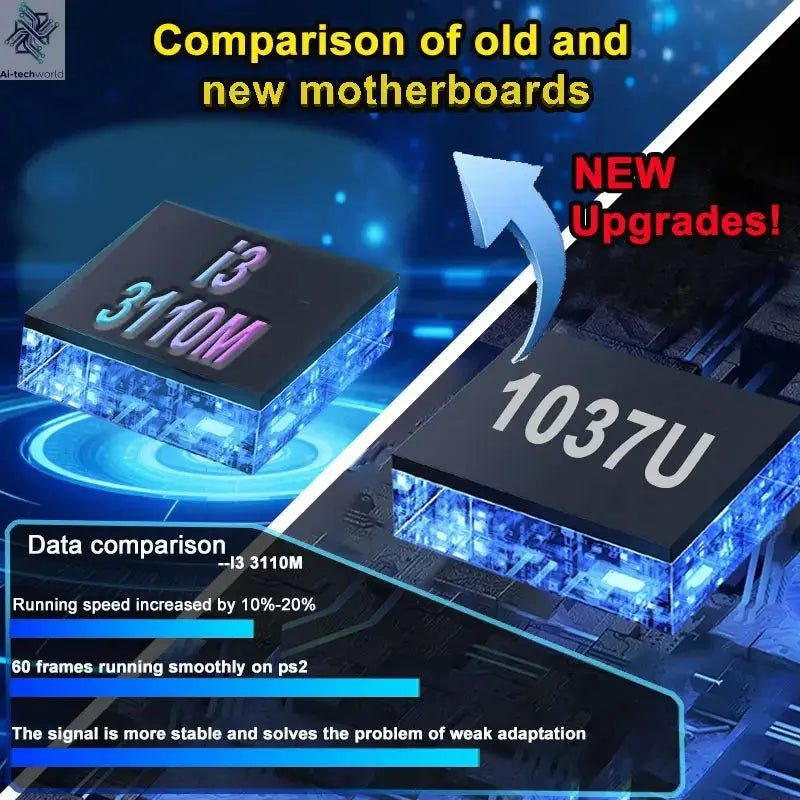 I3-3110M Retro Game Console X8 Play On TV 2T HDD Batocera+Windows 70000+Games For Wii PS2 N64 PSP GameCube N64 Wireless handle Ai-TechWorld 