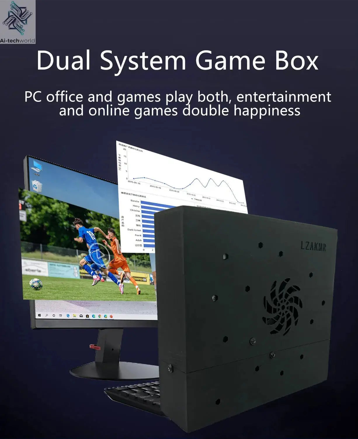 I3-3110M Retro Game Console X8 Play On TV 2T HDD Batocera+Windows 70000+Games For Wii PS2 N64 PSP GameCube N64 Wireless handle Ai-TechWorld 