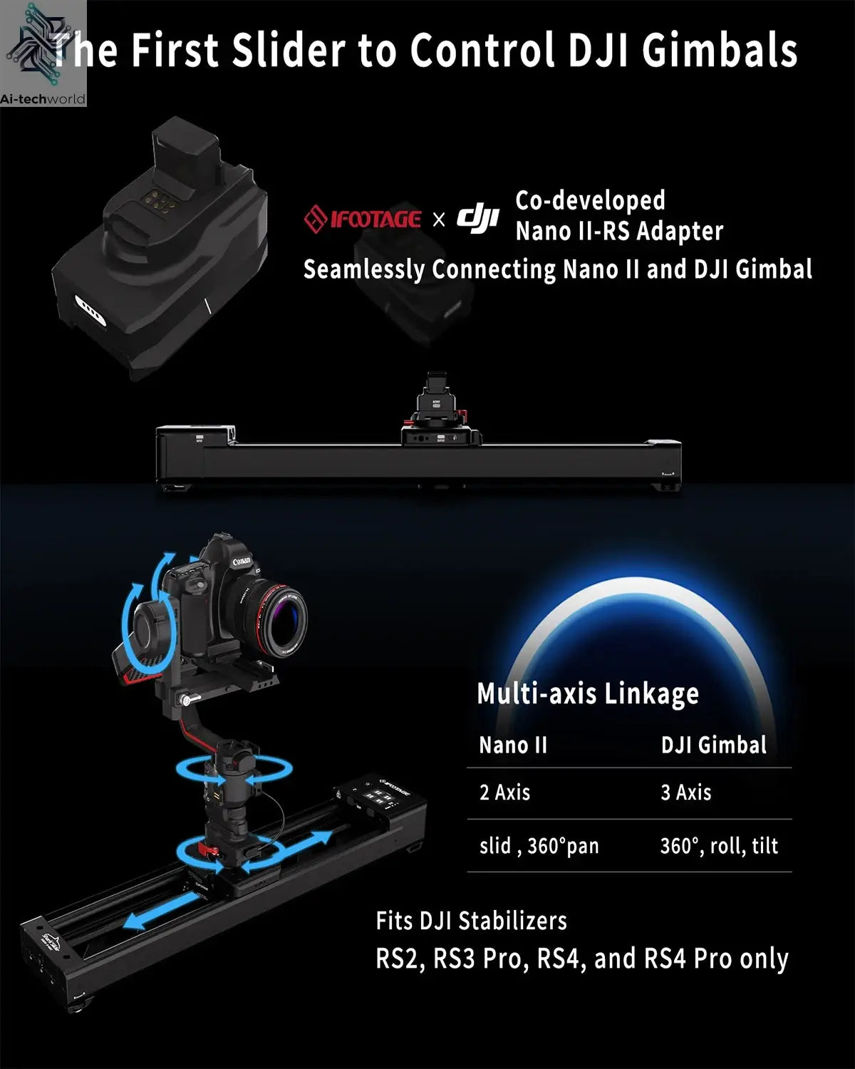 IFOOTAGE Shark Slider Nano II — 660 Mini Motorized Camera Long Version,Aluminum Alloy Dolly Track,Video Stabilizer Rail Panorama Ai-TechWorld 
