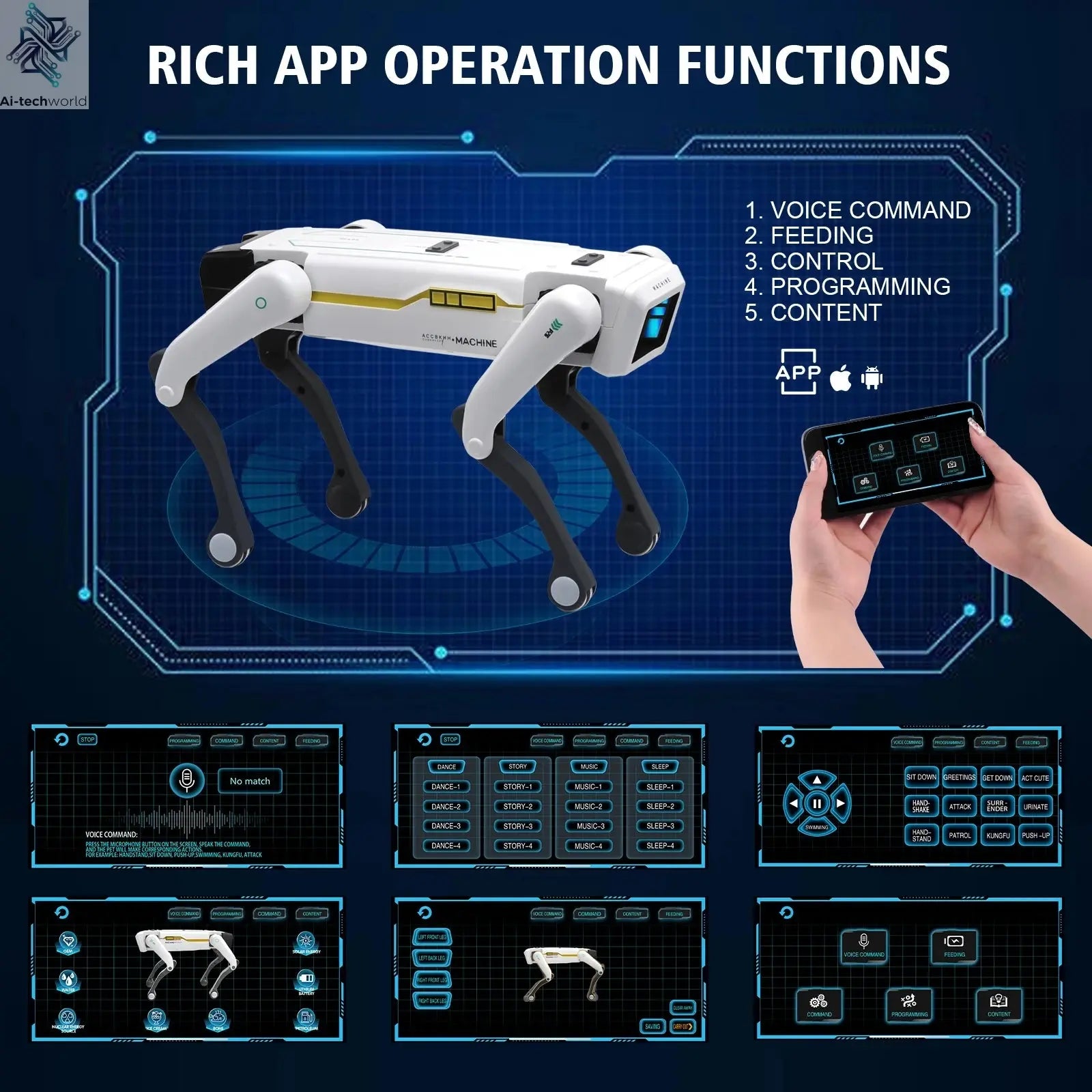 Intelligent AI RC Robot Dog Voice Dialogue APP Remote Control Programming Singing Dancing Machine Dog Kids Toys Ai-TechWorld 