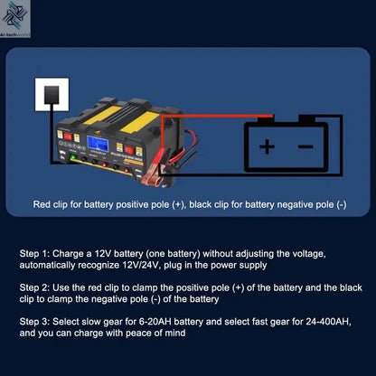 Intelligent Pulse Repair Battery Charger EU Plug 300AH LCD Display For Wet Dry Lead Acid Full Automatic Car Battery Charger 220W Ai-TechWorld 