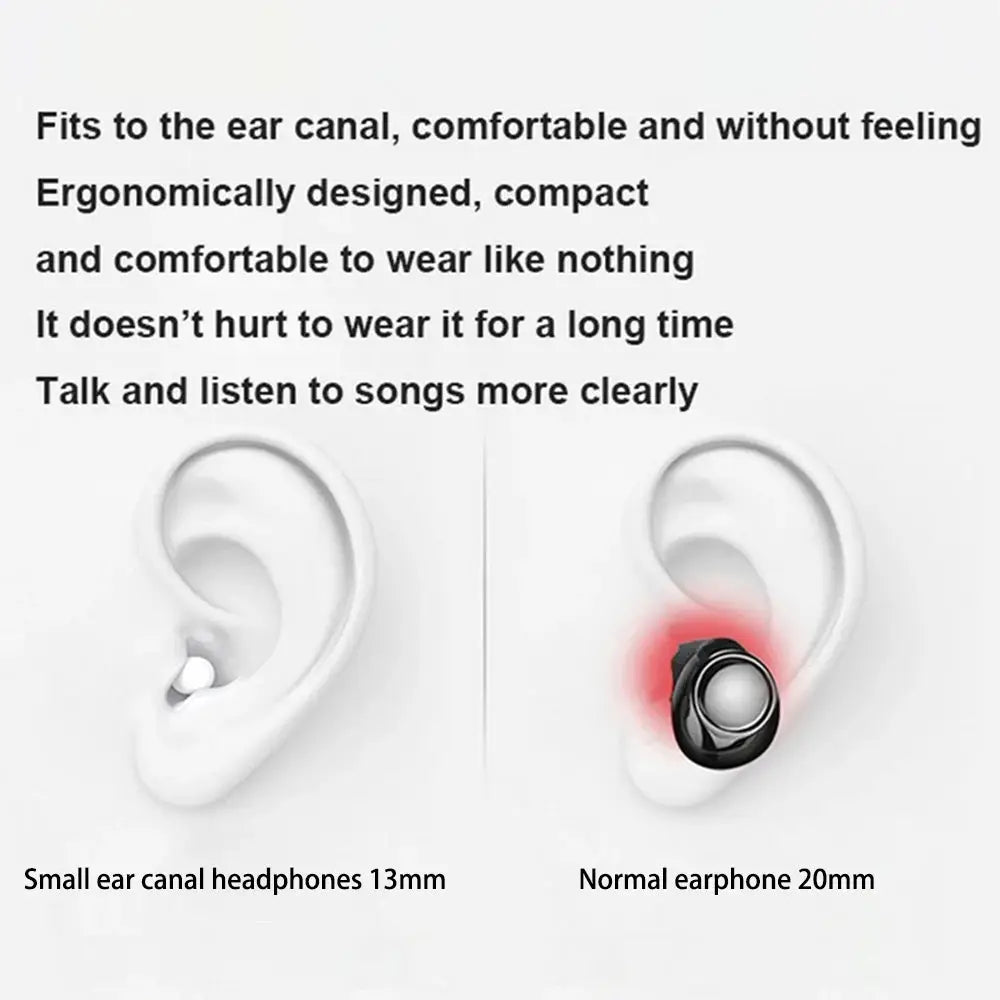 Invisible Earphones Mini Headphones V5.2 Bluetooth TWS In-Ear Earbuds Noise Reduction Wireless Sleep In-Ear Earbuds With Micr Ai-TechWorld 