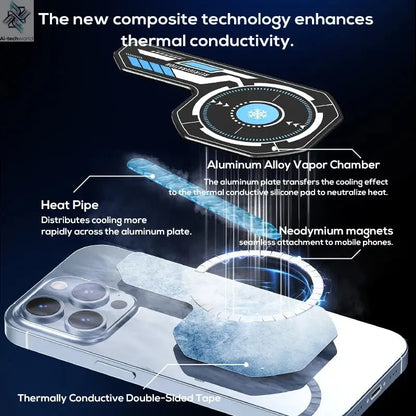 J01 High Quality NEW Mobile Phone Magnetic Cooling Plate Compatible Universal Radiator Game Cooler Expand Area Radiating Sticker Ai-TechWorld 