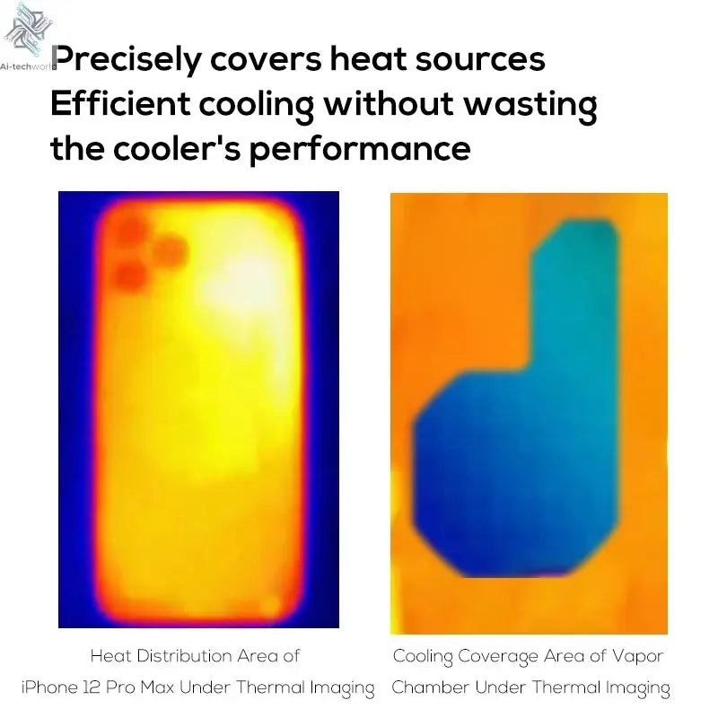 J01 High Quality NEW Mobile Phone Magnetic Cooling Plate Compatible Universal Radiator Game Cooler Expand Area Radiating Sticker Ai-TechWorld 