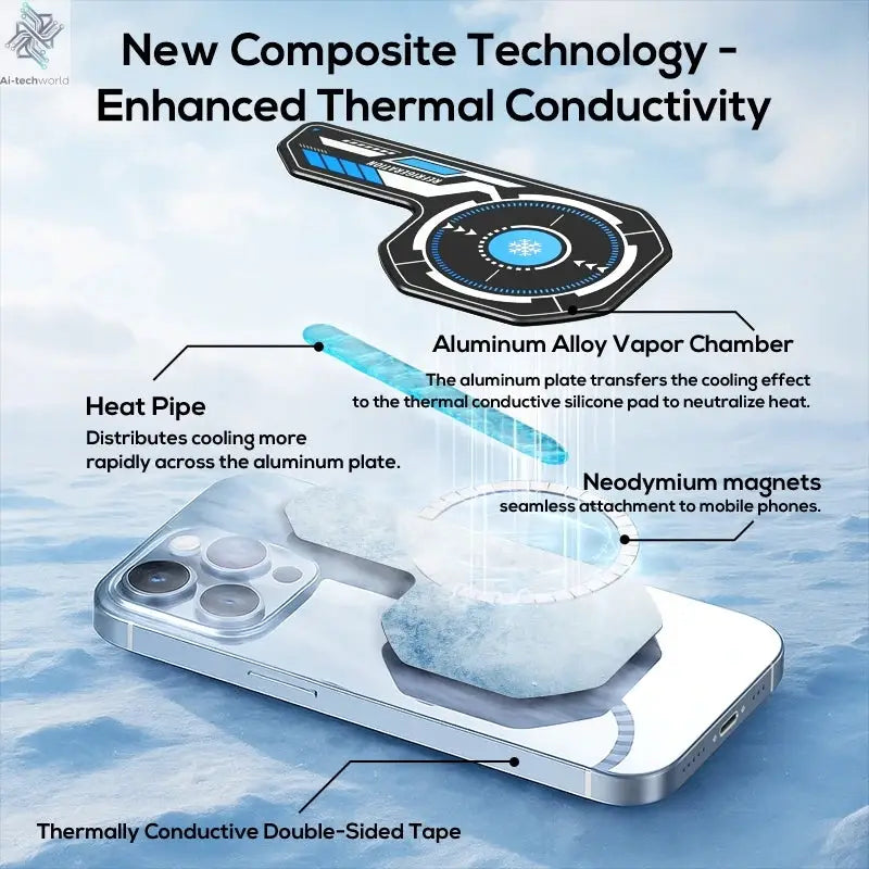 J01 High Quality NEW Mobile Phone Magnetic Cooling Plate Compatible Universal Radiator Game Cooler Expand Area Radiating Sticker Ai-TechWorld 
