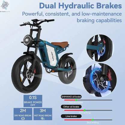 JANSNO X60 20" Fat Tires Electric Bikes 750W*2 Dual Motor 48V 23Ah Battery Ai-TechWorld 