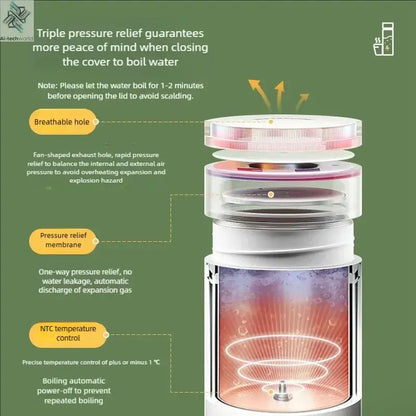 JFBONIN Electric Kettles Portable Tea Coffee Kettle Travel Boil Water Thermal Cup Anti-Scald Water Bottle English Menu - Ai-TechWorld