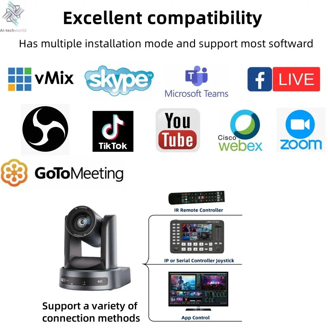 JIANSHIAV PTZ Camera NDI 10/20X Zoom 4K Conference Camera PTZ Video SDI USB IP POE Live Streaming Camera for Church Broadcasting - Ai - TechWorld
