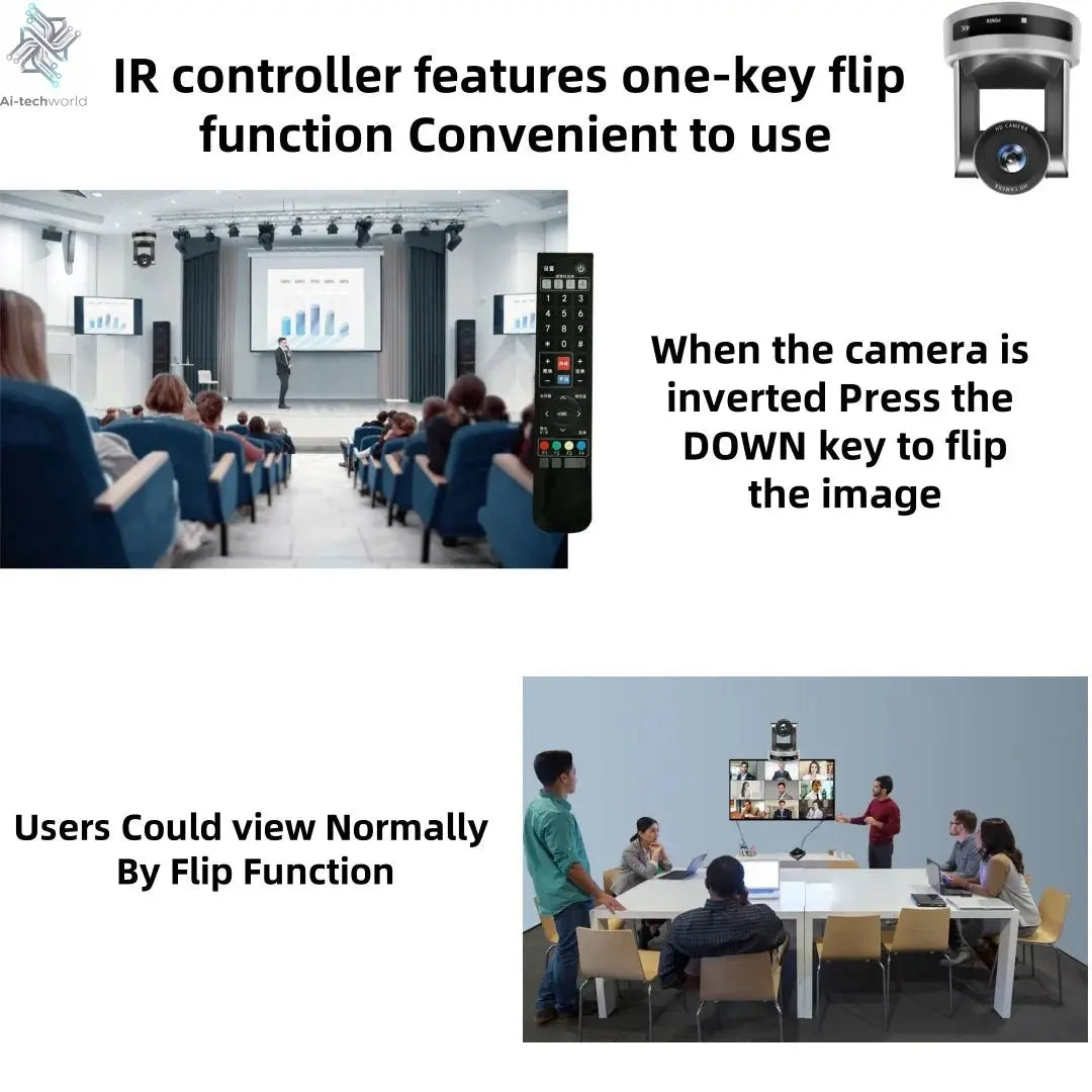 JIANSHIAV PTZ Camera NDI 10/20X Zoom 4K Conference Camera PTZ Video SDI USB IP POE Live Streaming Camera for Church Broadcasting - Ai - TechWorld