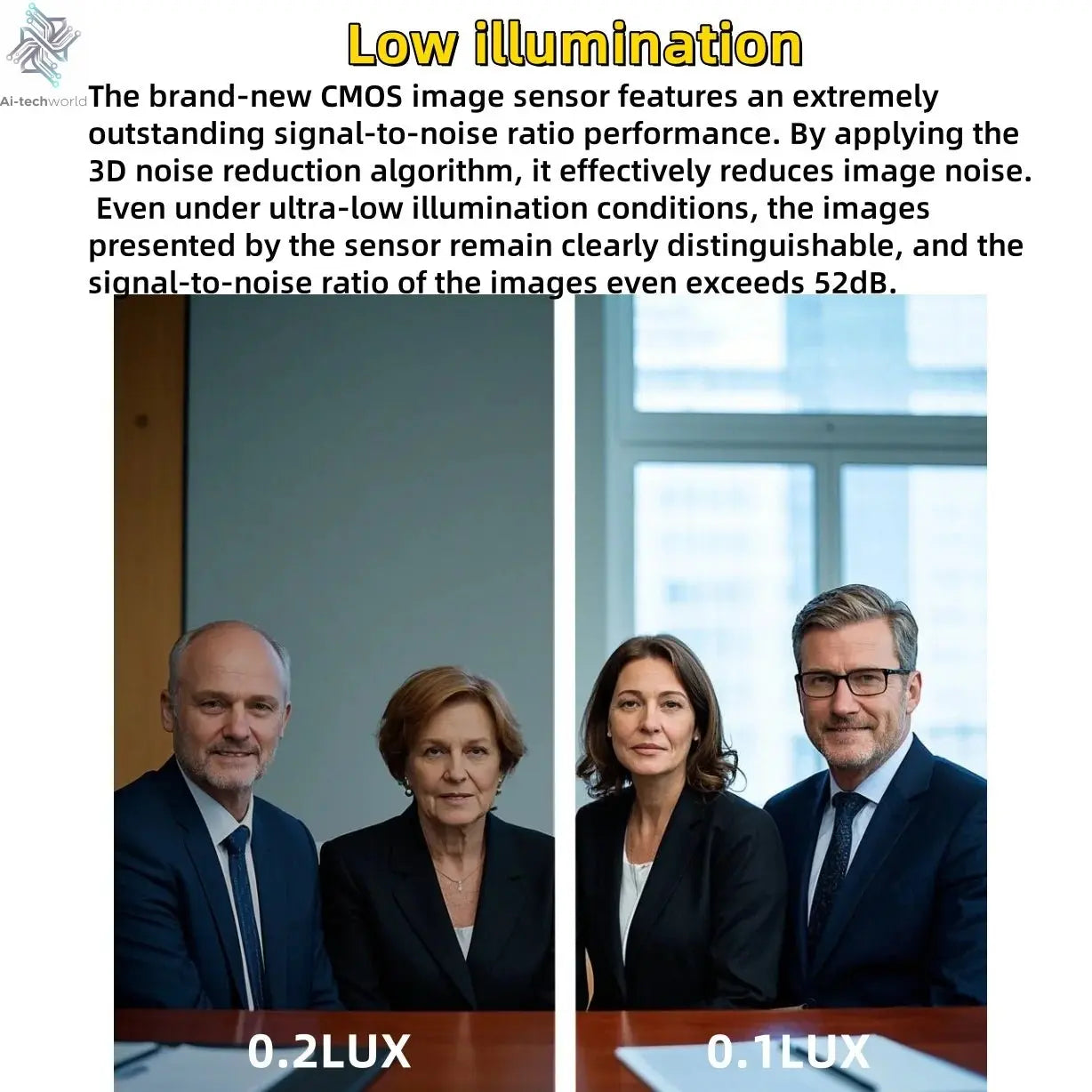 JIANSHIAV PTZ Camera NDI 10/20X Zoom 4K Conference Camera PTZ Video SDI USB IP POE Live Streaming Camera for Church Broadcasting - Ai - TechWorld