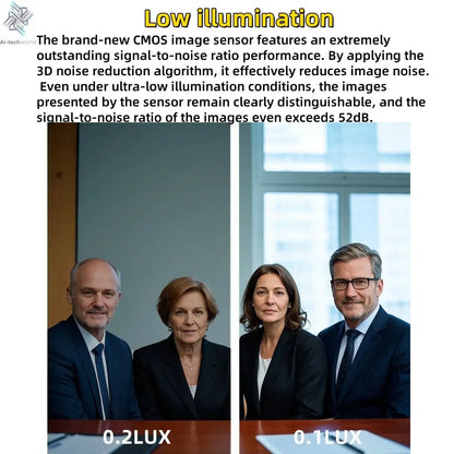 JIANSHIAV PTZ Camera NDI 10/20X Zoom 4K Conference Camera PTZ Video SDI USB IP POE Live Streaming Camera for Church Broadcasting - Ai - TechWorld