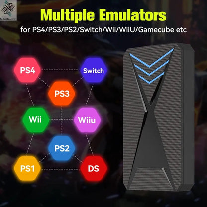 JMachen Launchbox 2TB Portable Gaming HDD with 4200+ 3D/PC Games Retro Game Console for PS4/PS3/PS2/Switchwith 4200+ PC/3D Games Ai-TechWorld 