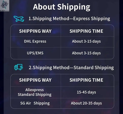 JMachen Launchbox 2TB Portable Gaming HDD with 4200+ 3D/PC Games Retro Game Console for PS4/PS3/PS2/Switchwith 4200+ PC/3D Games Ai-TechWorld 