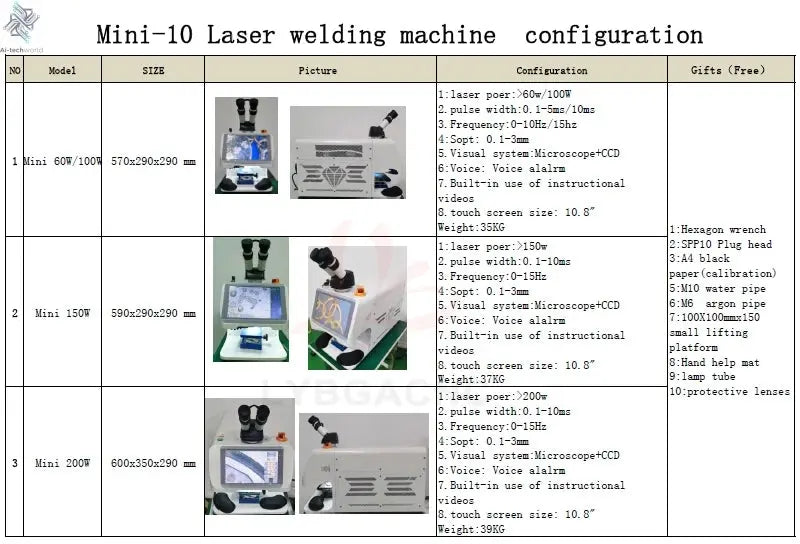 Jewelry Spot Welding Machine ND YAG Laser Touch Screen 60W 100W 150W 200W MINI Laser Soldering With CCD Control System Microscop Ai-TechWorld