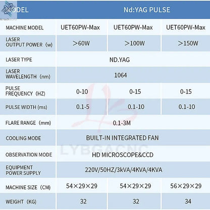Jewelry Spot Welding Machine ND YAG Laser Touch Screen 60W 100W 150W 200W MINI Laser Soldering With CCD Control System Microscop Ai-TechWorld