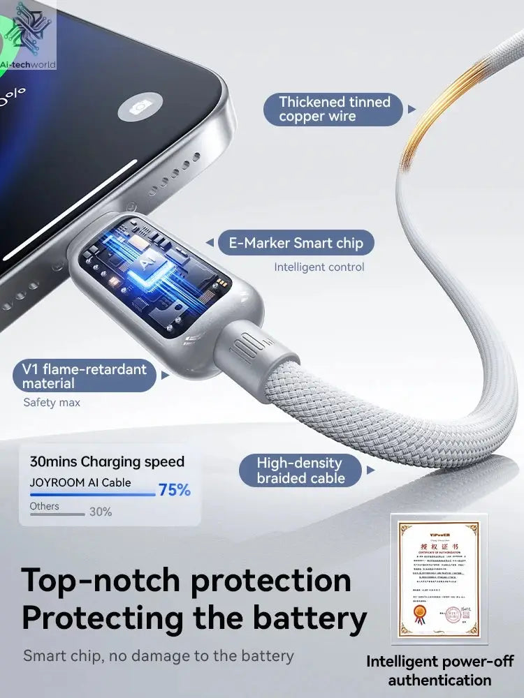 Joyroom 100W USB C Cable Automatic Power Off Fast Charge Type C Cable For iPhone 16 15 Pro Max  Xiaomi Sumsang Huawei Ai-TechWorld 