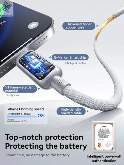 Joyroom 100W USB C Cable Automatic Power Off Fast Charge Type C Cable For iPhone 16 15 Pro Max  Xiaomi Sumsang Huawei Ai-TechWorld 