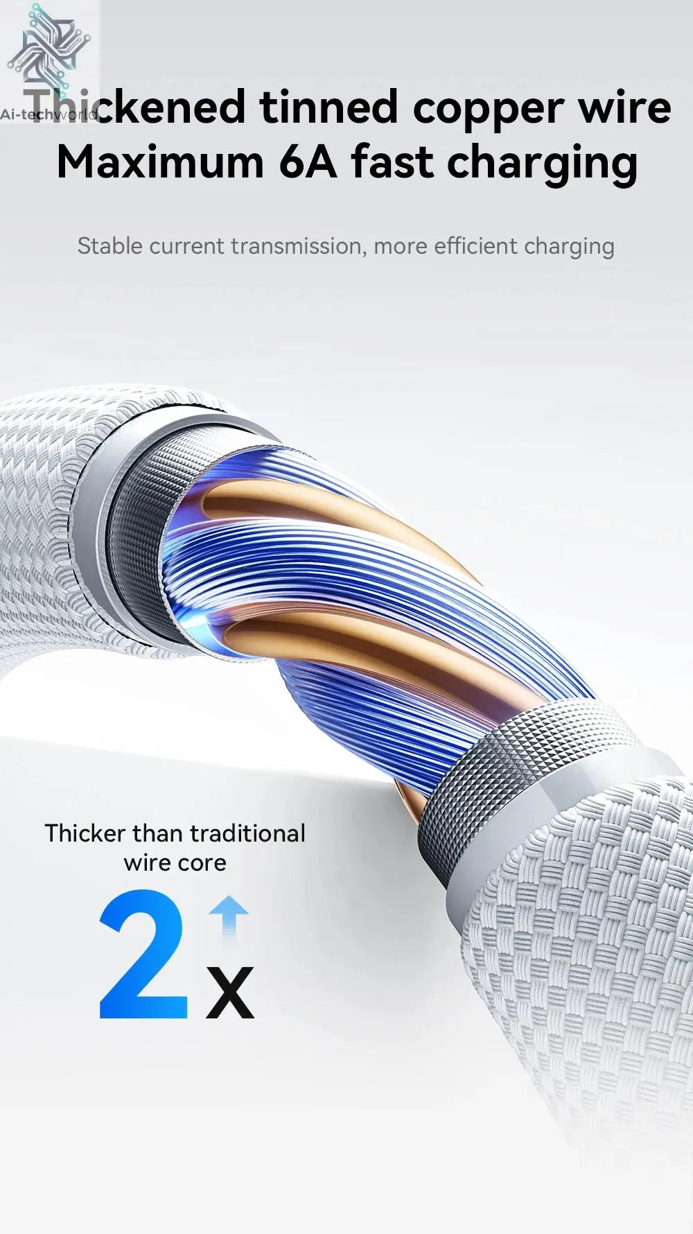 Joyroom 100W USB C Cable Automatic Power Off Fast Charge Type C Cable For iPhone 16 15 Pro Max  Xiaomi Sumsang Huawei Ai-TechWorld 