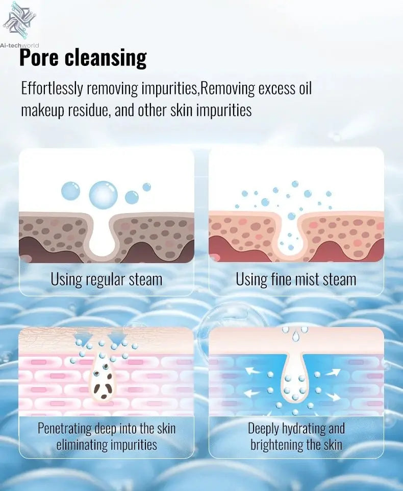 KSKIN Custom Hot Sale Face Mist Spray Portable Facial Steamer For Face Professional Ionic Facial Steamer - Ai - TechWorld