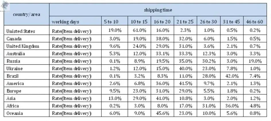 Keyboard Mouse Combos Waterproof Multimedia 2.4GHz Wireless Gaming Keyboard USB Cordless Mous NK-Shopping Ai-TechWorld 