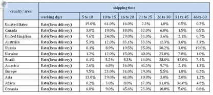 Keyboard Mouse Combos Waterproof Multimedia 2.4GHz Wireless Gaming Keyboard USB Cordless Mous NK-Shopping Ai-TechWorld 
