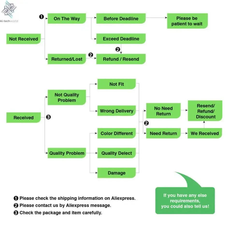 Keyboard Mouse Combos Waterproof Multimedia 2.4GHz Wireless Gaming Keyboard USB Cordless Mous NK-Shopping Ai-TechWorld 