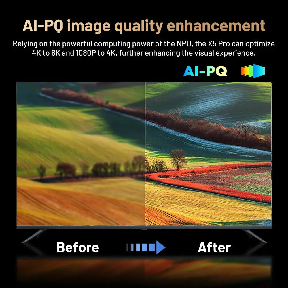 Kinhank Retro Video Game Consoles Super Console X5 PRO Plug and Play 4T with 16000 Games for PS2/WII/SS/DC/N64 Ai-TechWorld 